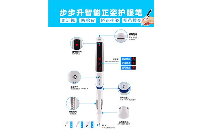 国际科技